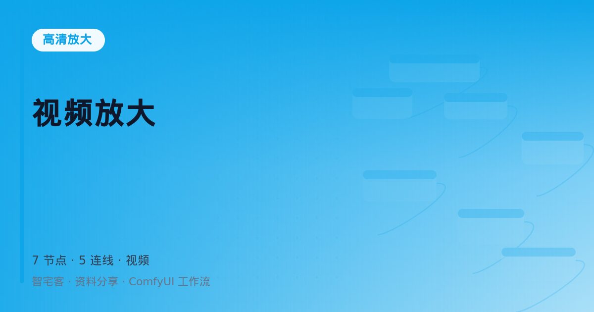视频放大