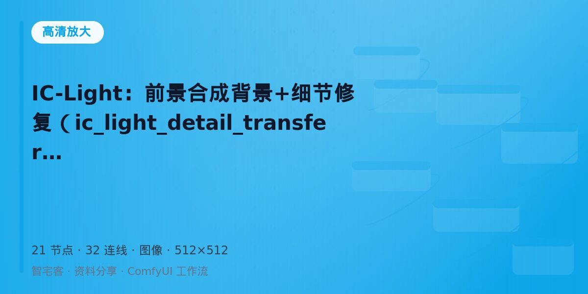 IC-Light:前景合成背景+细节修复(ic_light_detail_transfer) 封面