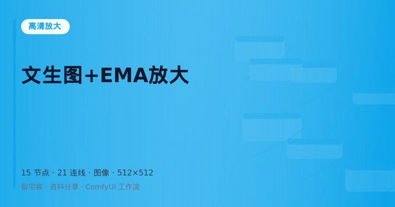 文生图+EMA放大