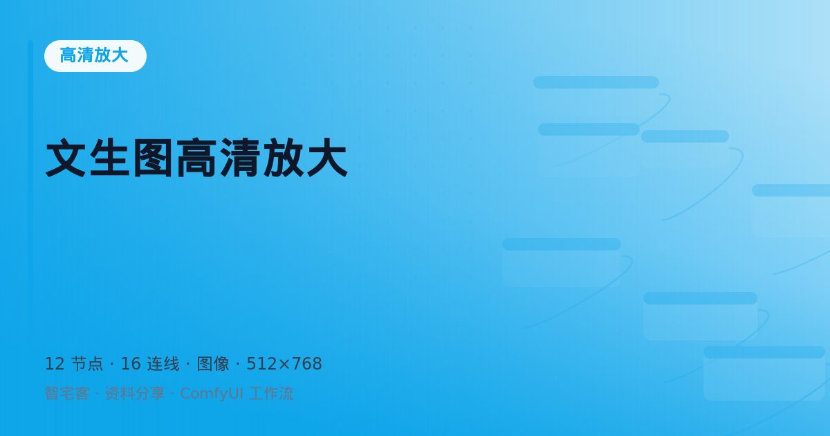 文生图高清放大