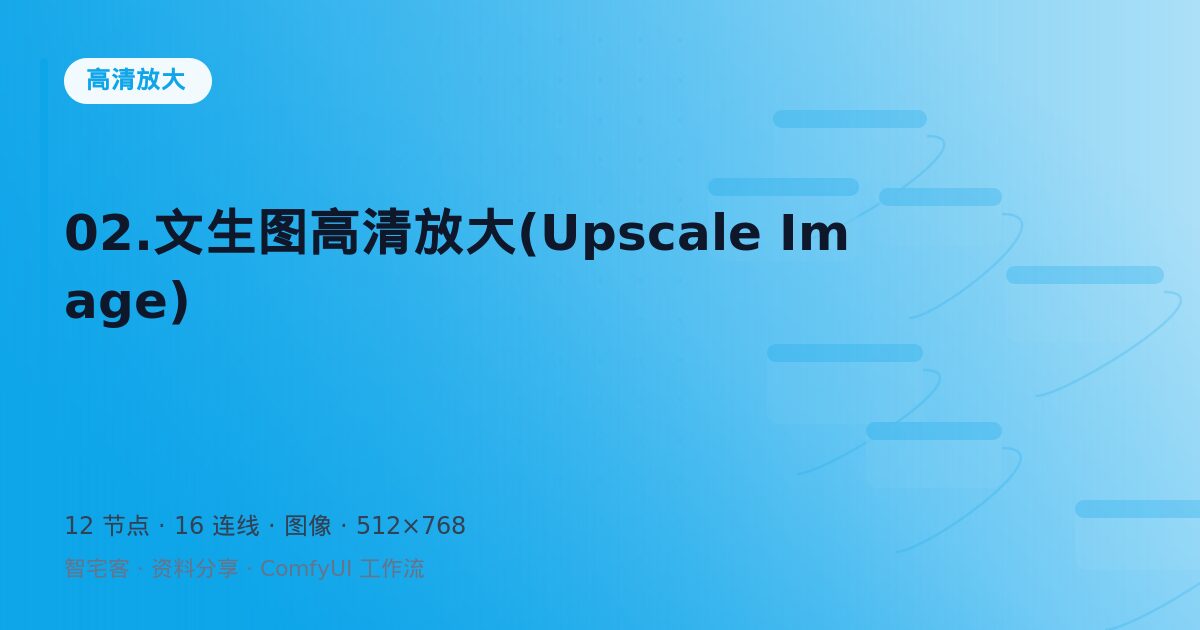 02.文生图高清放大(Upscale Image)