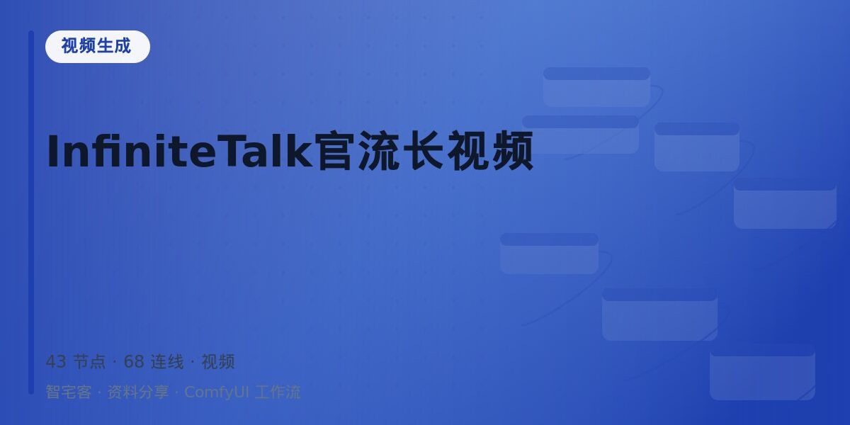 InfiniteTalk官流长视频 封面