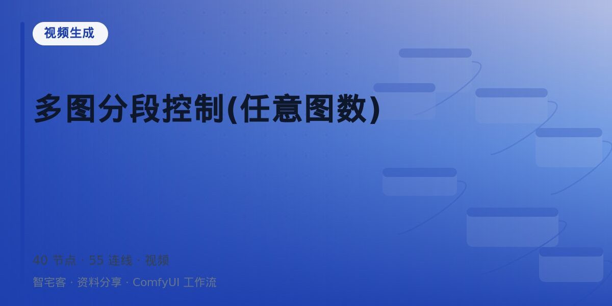多图分段控制(任意图数) 封面