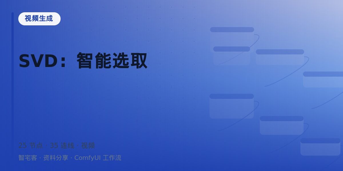 SVD:智能选取 封面