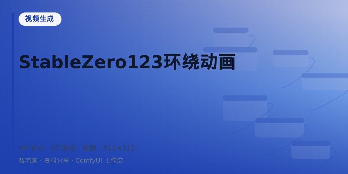 StableZero123环绕动画 封面
