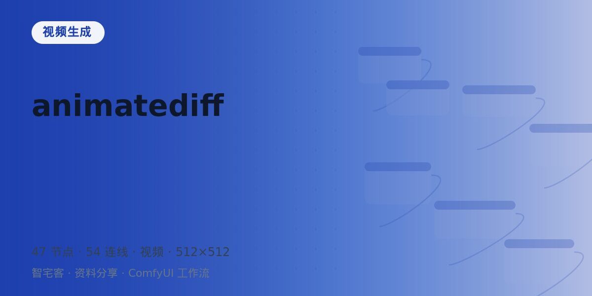 animatediff 封面