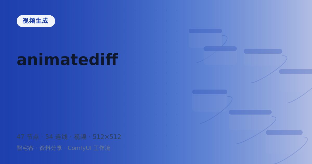animatediff