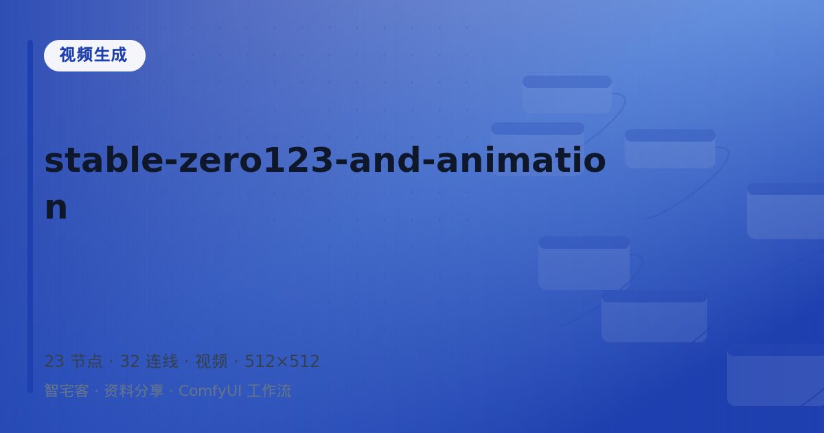 stable-zero123-and-animation