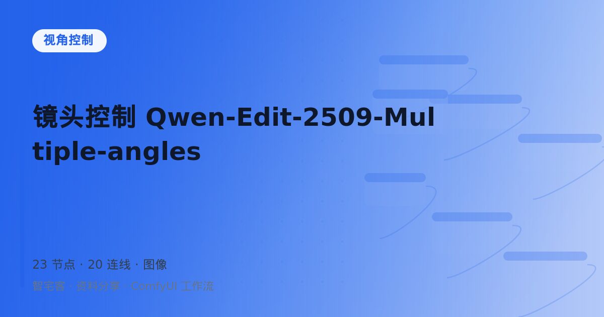 人物多角度生成,资产图生成