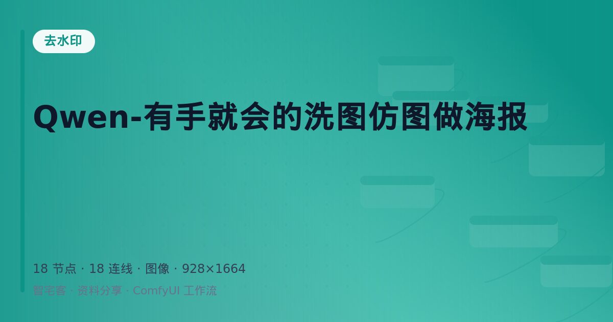 Qwen-有手就会的洗图仿图做海报