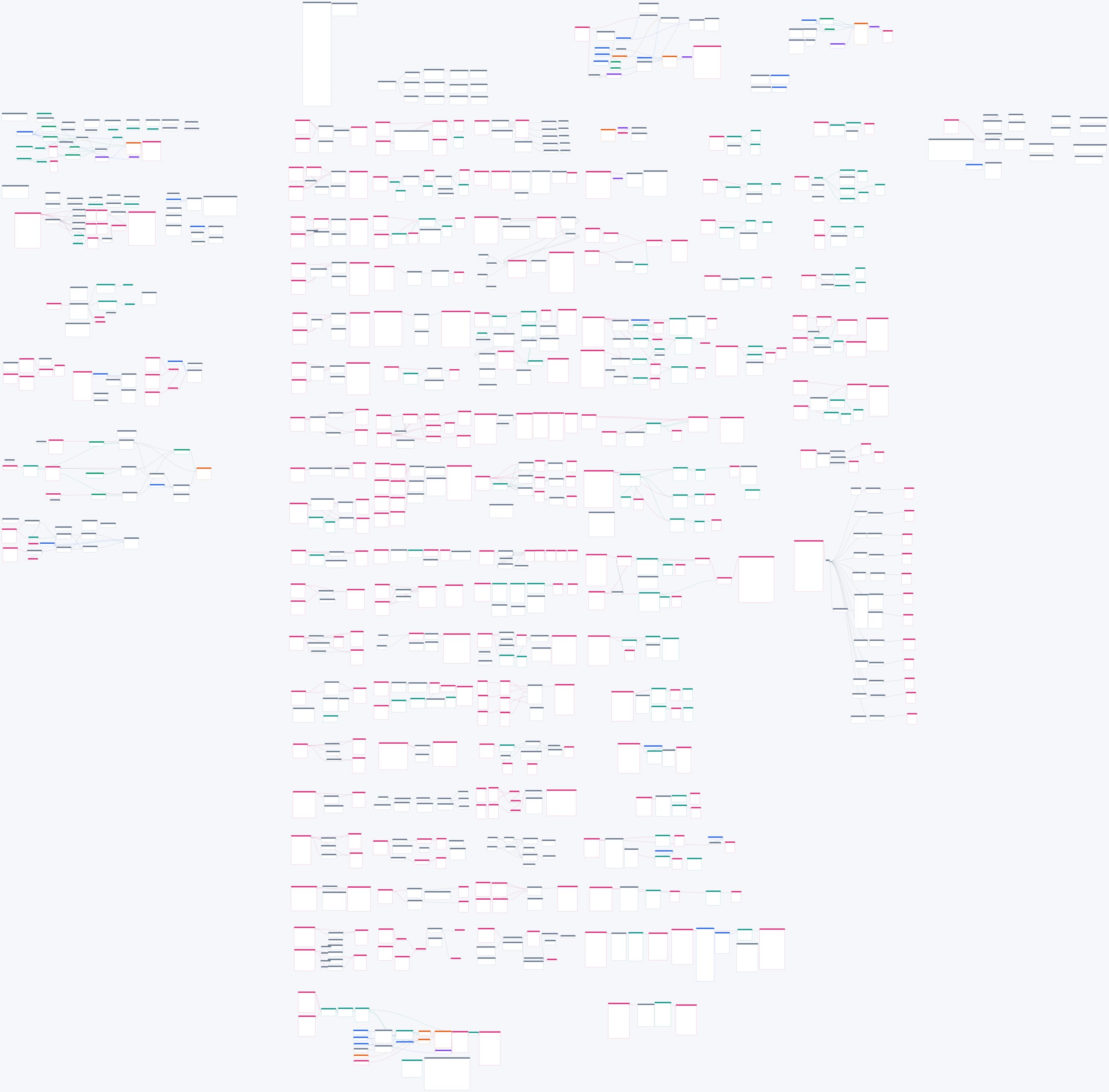 comfyui节点功能介绍使用方法 工作流节点图