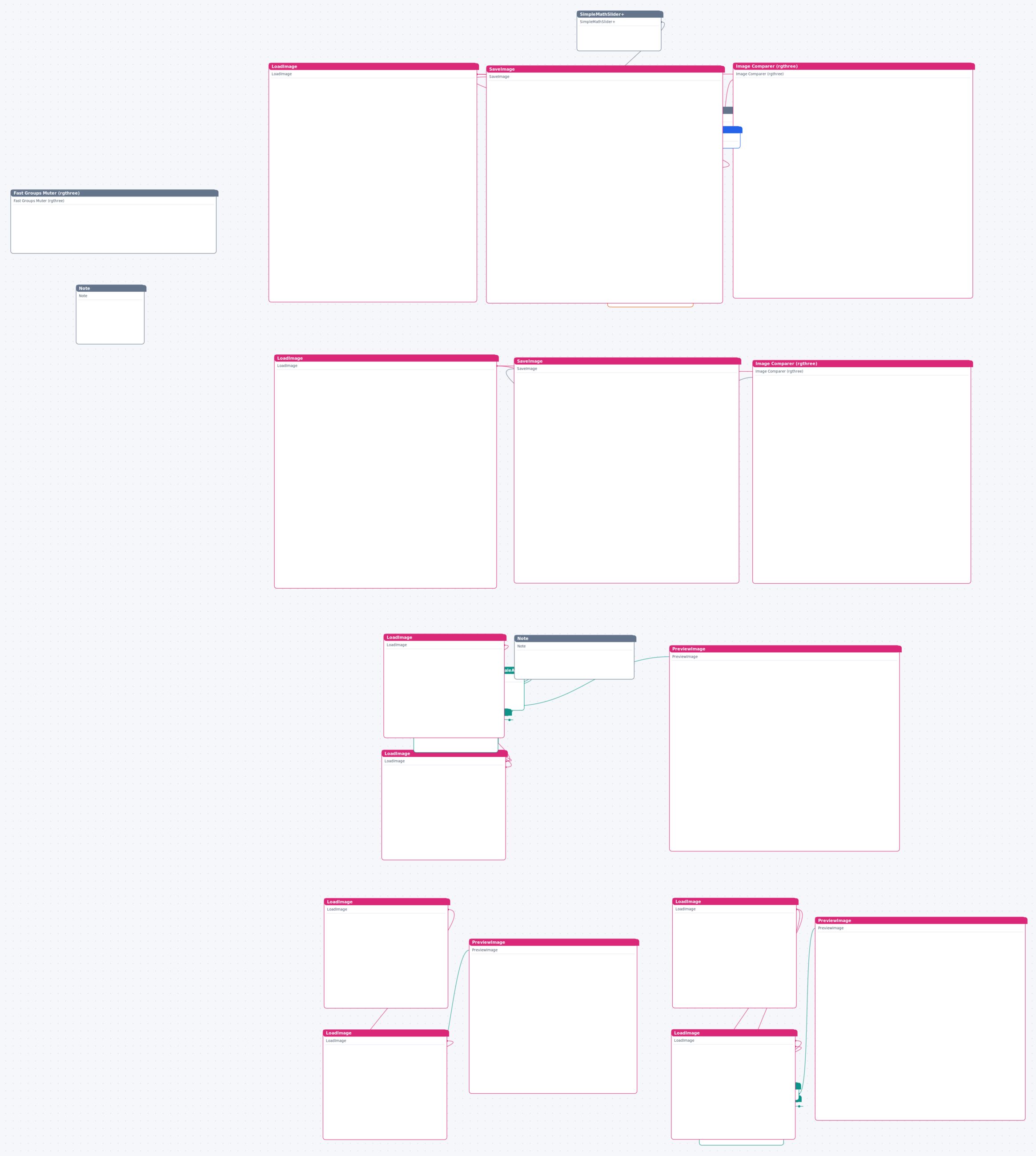 Kontext _ 渲染级产品精修V3 工作流节点图