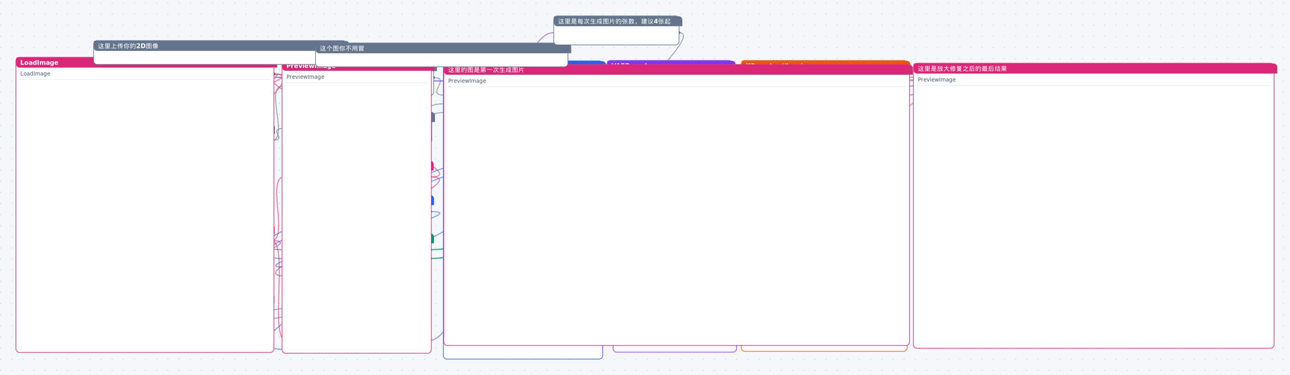 一键生成丨线稿转3D立体图 工作流节点图